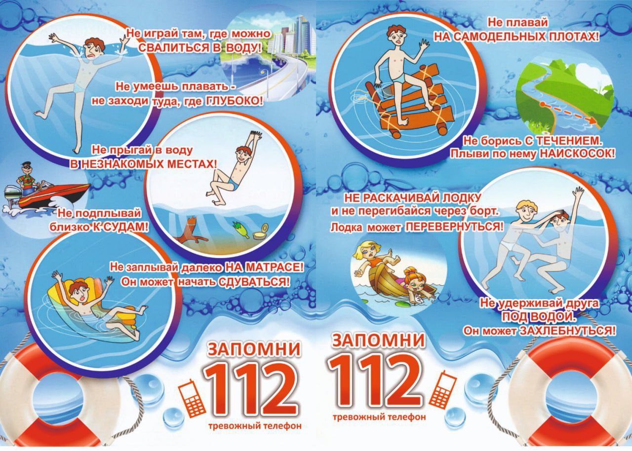 Правила безопасного поведения на воде.