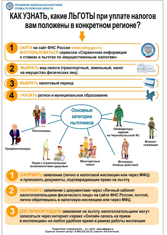 Жители региона могут получить налоговые льготы по имущественным налогам в беззаявительном порядке